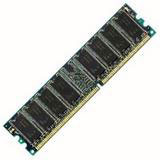 Cisco 32MB DRAM Memory Module f/ C827 (MEM820-32D=)